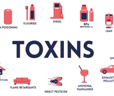 Toxin-Graphic
